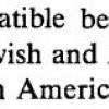Source: Charles Liebman, "Reconstructionism in American Jewish Life," American Jewish Year Book 71 (1970), 3-99, at 68.